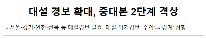 대설 경보 확대, 중대본 2단계 격상 대설 경보 확대, 중대본 2단계 격상