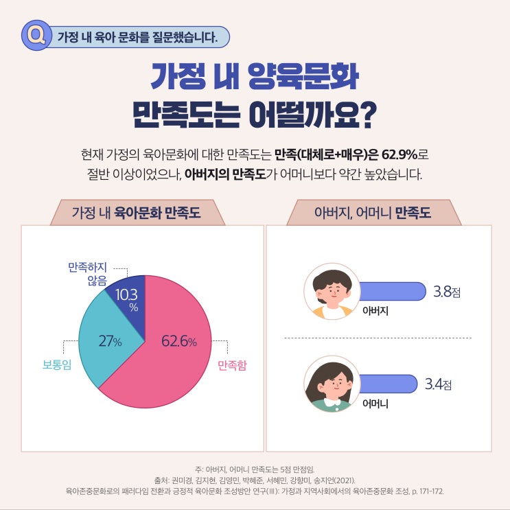 <b>정우성 이소영</b> <b>낳았다고</b>, 육아 논쟁을 분석하기, 결혼은 새로운... 