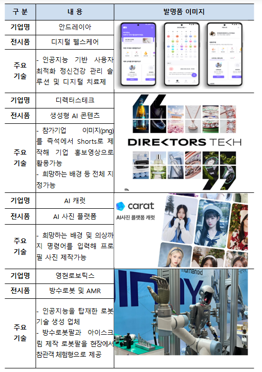 올해 최고 발명은 레티널 ‘AR 스마트 안경’ 「2024 대한민국 지식재산대전」 개최 올해 최고 발명은 레티널 ‘AR 스마트 안경’ 「2024 대한민국 지식재산대전」 개최