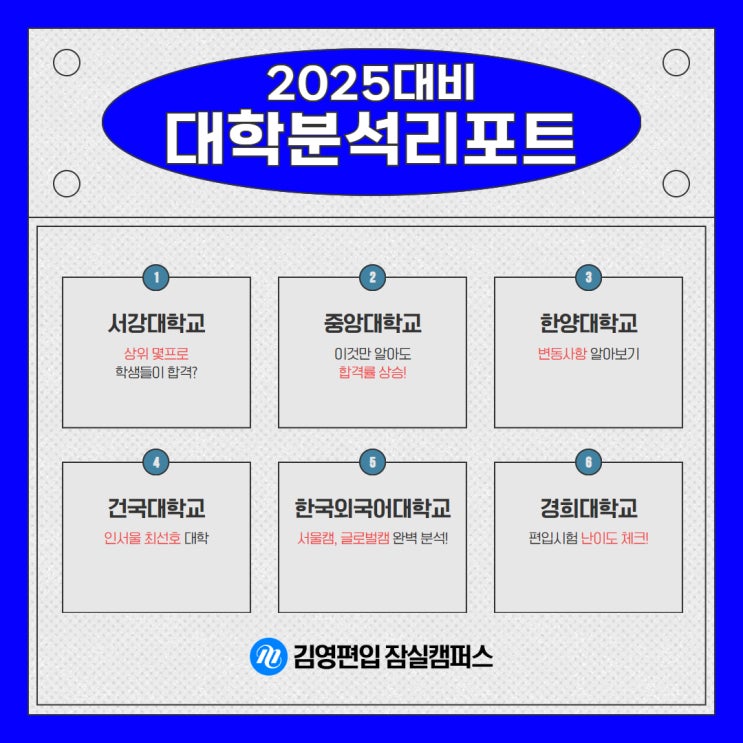  <2025대비 편입 합격을 위한 대학 분석 리포트>
