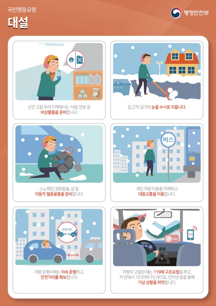  ️ 대설 행동요령: 눈이 와도 안전하게! ️