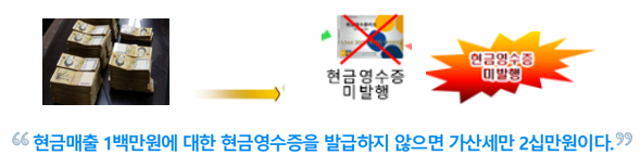 [유튜브  세금] 유튜버도 현금영수증 의무대상자일까?