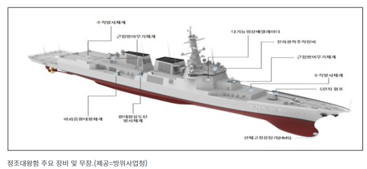 방사청, 최신예 이지스함 ‘정조대왕함’ 해군에 인도 방사청, 최신예 이지스함 ‘정조대왕함’ 해군에 인도