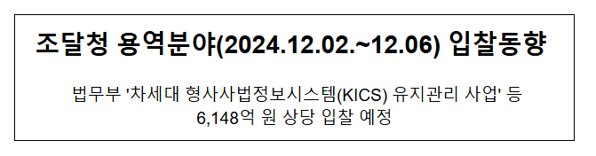 조달청 용역분야(2024.12.02.~12.06) 입찰동향 조달청 용역분야(2024.12.02.~12.06) 입찰동향