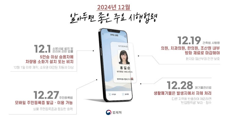 알아두면 좋은 주요 시행법령(2024년 12월)