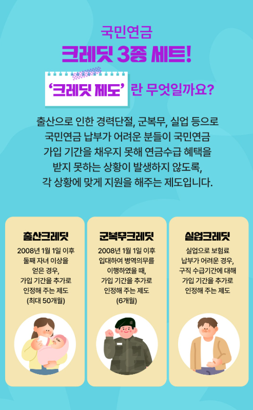  내 미래를 위한 든든한 혜택! 국민연금 크레딧제도 알아보기️