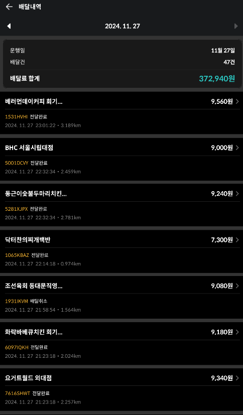  동대문구 배민플러스 수익인증!!