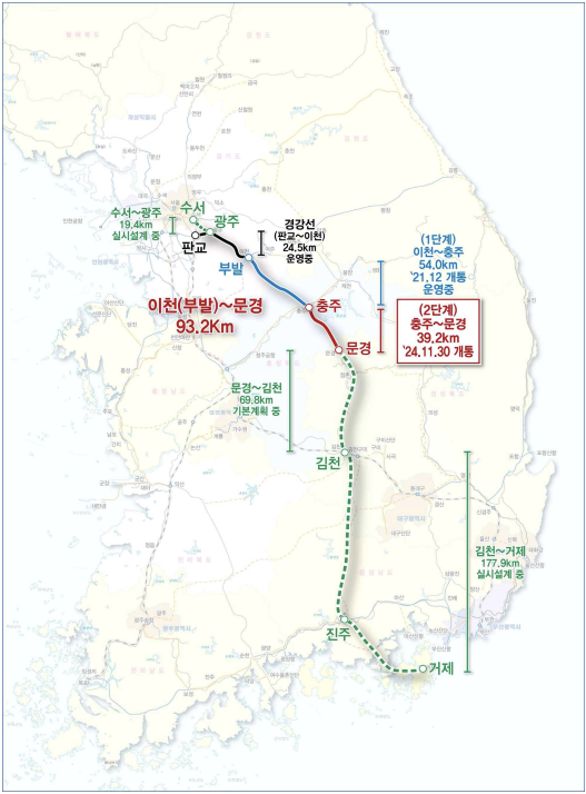  중부내륙선 판교-부발-충주-문경 구간 KTX 철도 개통, 시간표 및 운임 등