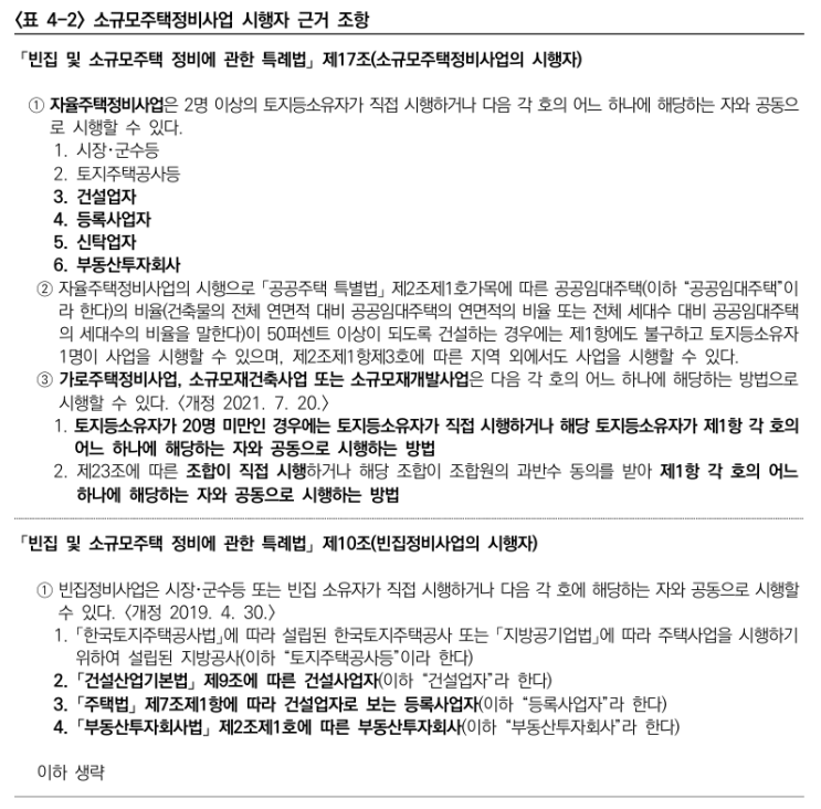  전문건설 참여 소규모주택정비사업 모델 개발 5