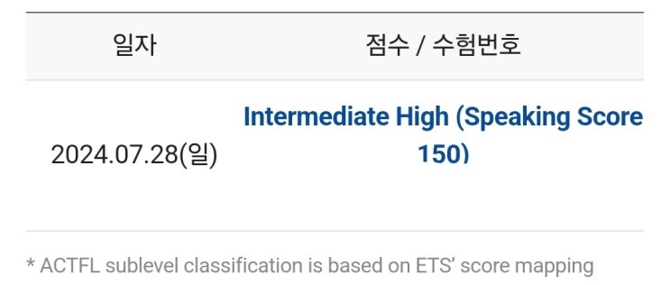 토익스피킹 학원 첫시험 IH 달성 후기 (+할인 쿠폰) 토익스피킹 학원 첫시험 IH 달성 후기 (+할인 쿠폰)