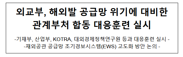 외교부, 해외발 공급망 위기에 대비한 관계부처 합동 대응훈련 실시 외교부, 해외발 공급망 위기에 대비한 관계부처 합동 대응훈련 실시
