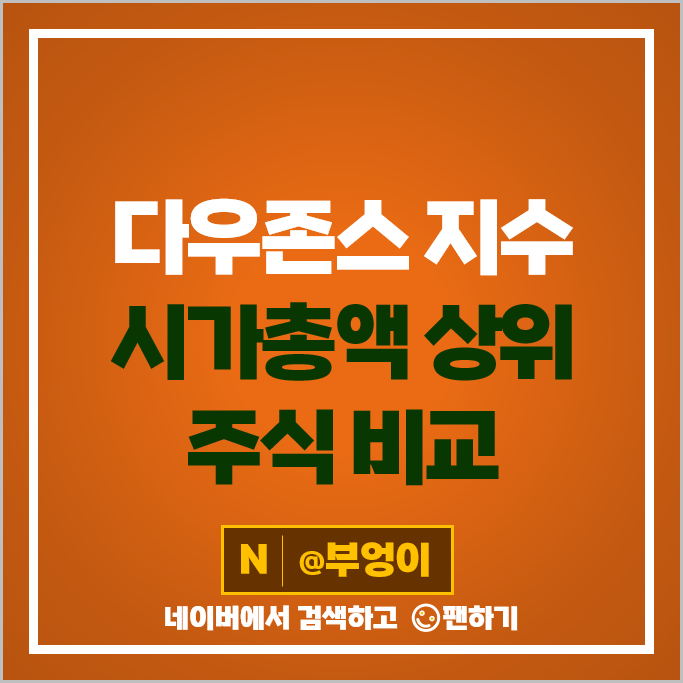 다우 존스 지수 시가총액 상위 주식 애플 P&G 아마존 월마트 주가 다우 존스 지수 시가총액 상위 주식 애플 P&G 아마존 월마트 주가