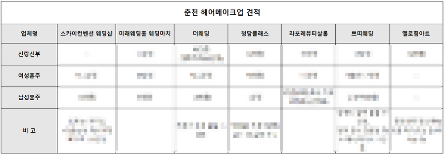라포레뷰티살롱 사진 1