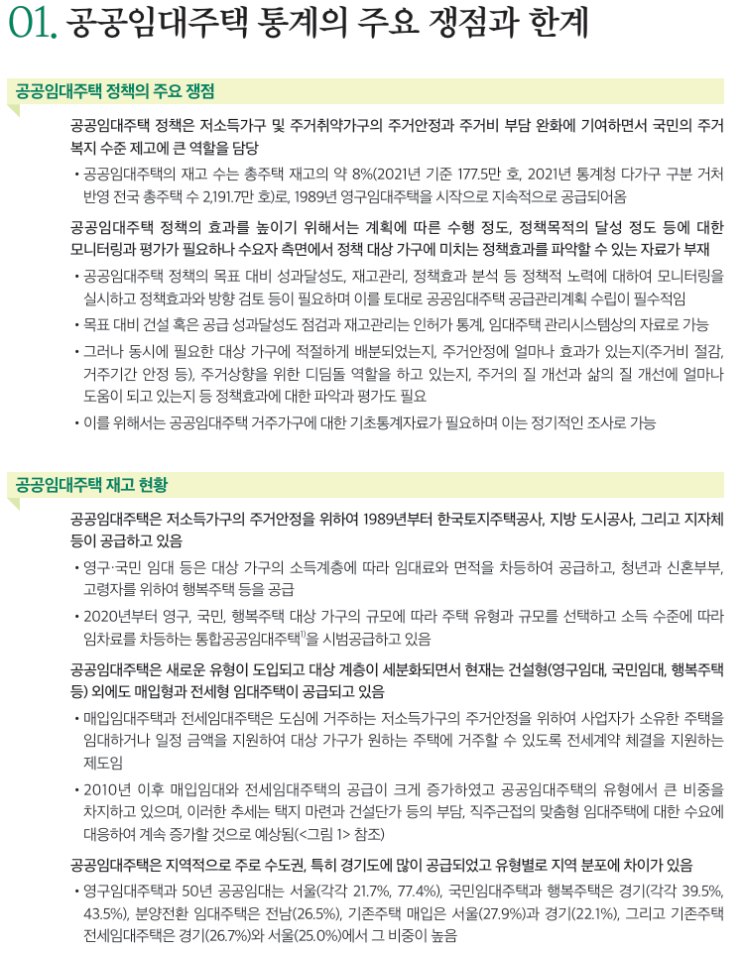 공공임대주택 거주가구 조사체계 구축방안