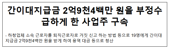 간이대지급금 2억9천4백만 원을 부정수급하게 한 사업주 구속 간이대지급금 2억9천4백만 원을 부정수급하게 한 사업주 구속