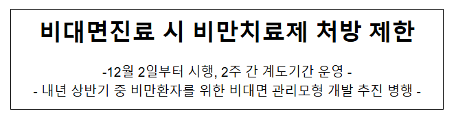 비대면진료 시 비만치료제 처방 제한 비대면진료 시 비만치료제 처방 제한