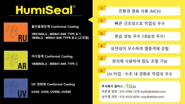  휴미실 컨포멀 코팅