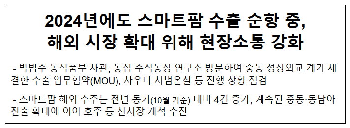 2024년에도 스마트팜 수출 순항 중, 해외 시장 확대 위해 현장소통 강화 2024년에도 스마트팜 수출 순항 중, 해외 시장 확대 위해 현장소통 강화