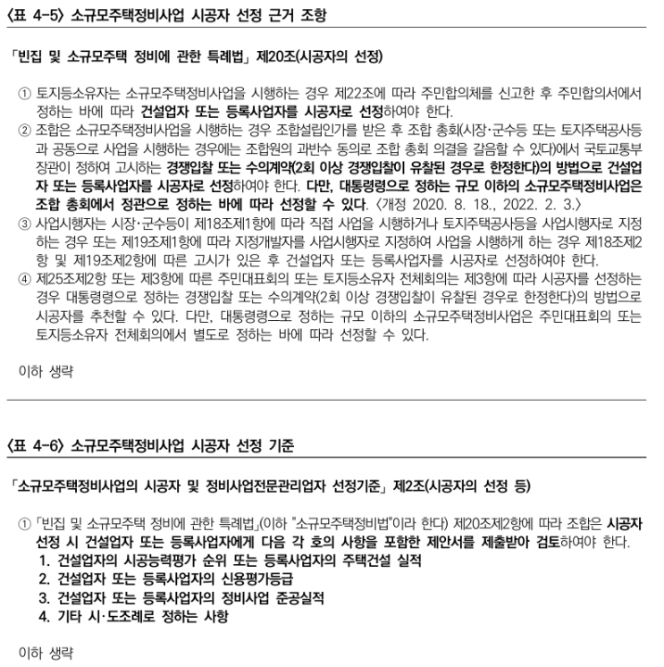  전문건설 참여 소규모주택정비사업 모델 개발 6