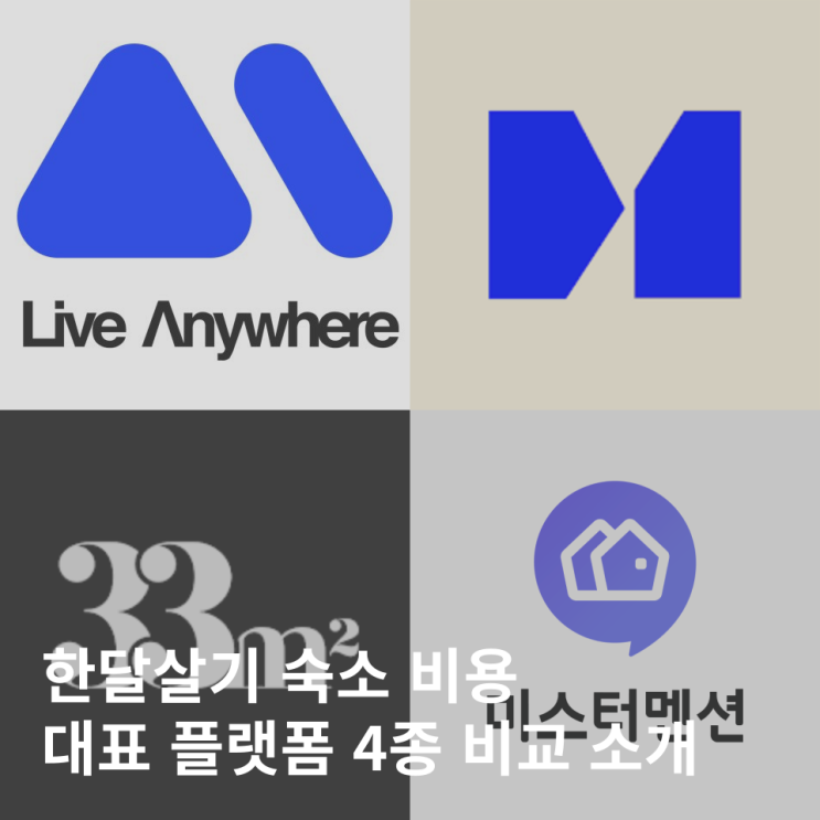  한달살기 숙소 비용 플랫폼 비교 리브애니웨어 미스터멘션 한달살러 삼삼엠투