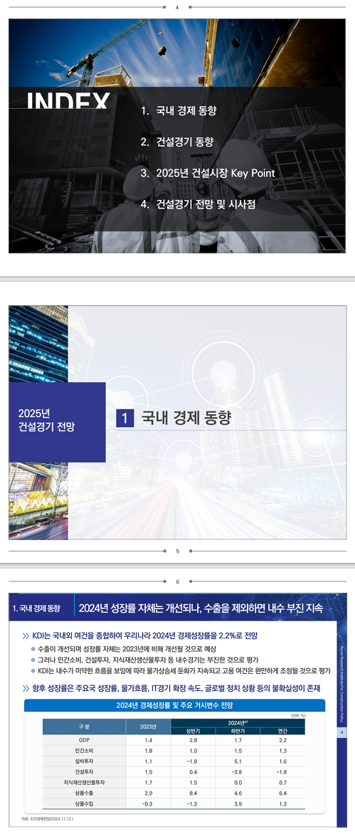  2025년 건설·주택 경기 전망