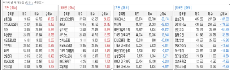 바이두 실적 /[워매신박] <b>이재명</b> “<b>상법개정</b> 반드시 처리... 