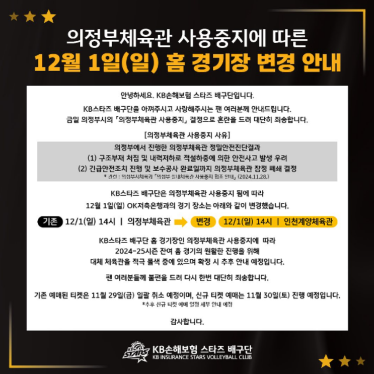 갑자기 홈구장을 옮기게 된 KB손해보험, 의정부체육관 안전 이슈로 올시즌 사용불가(KB손해보험 홈경기장, 계양체육관, 잔여 홈경기 12경기)