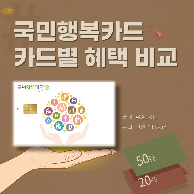  국민행복카드 카드사별 혜택 비교, 발급 방법 총정리