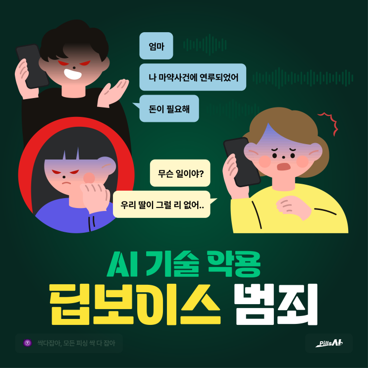  "엄마 나 돈이 필요해!" 목소리를 훔치는 딥보이스 범죄 보이스피싱 주의보!