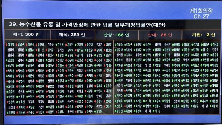 [오늘 <b>국회 본회의</b>에서 제가 대표발의한 <b>양곡관리법</b>, 농수산물... 