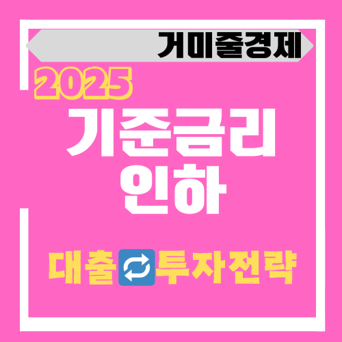  2024 기준금리 인하, 2025년 대출·투자 전략은 어떻게 바뀔까?