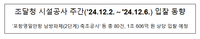 조달청 시설공사 주간(’24.12.2.~’24.12.6.) 입찰 동향 조달청 시설공사 주간(’24.12.2.~’24.12.6.) 입찰 동향