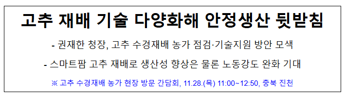 고추 재배 기술 다양화해 안정생산 뒷받침 고추 재배 기술 다양화해 안정생산 뒷받침