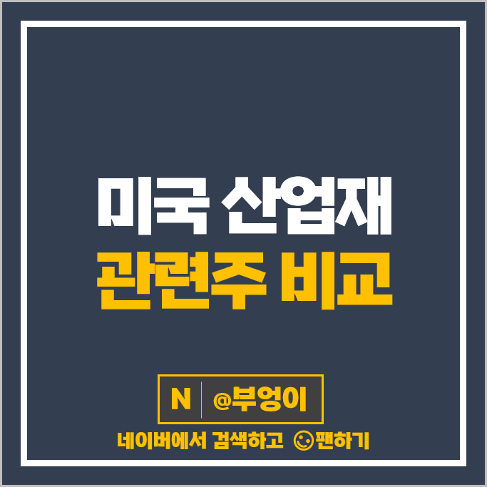 미국 산업재 관련주 니콜라 플러그파워 주가 보잉 3M 주식 미국 산업재 관련주 니콜라 플러그파워 주가 보잉 3M 주식