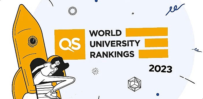  2023년도 QS 중국 대학 순위