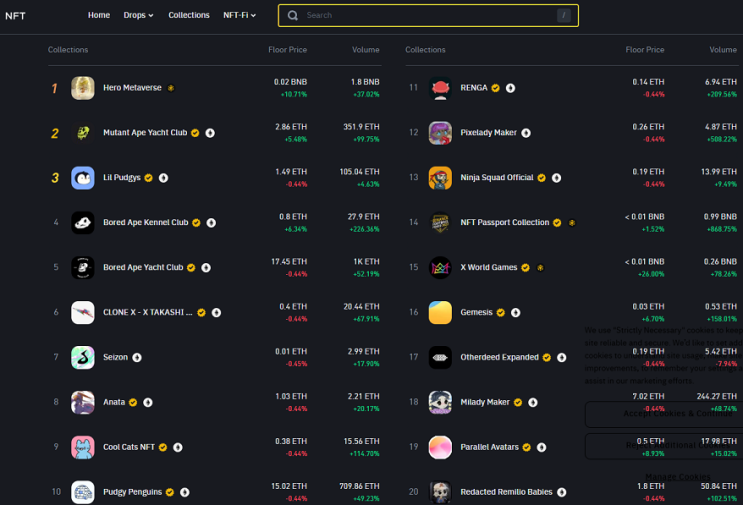  STEEM 스팀코인 정보 토큰 차트 시가총액 거래량 호재 시세 발행량 전망 분석 가격 채굴 시가 고가 저가 거래대금 업비트 바이낸스 업빗 빗썸 바이비트 바이빗 트레블룰 트래블룰 통