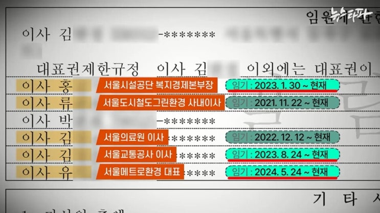 [<b>오세훈 명태균</b>... 대납 <b>의혹</b>  여론<b>조사</b>][<b>오세훈</b> 스폰서 김한정... 