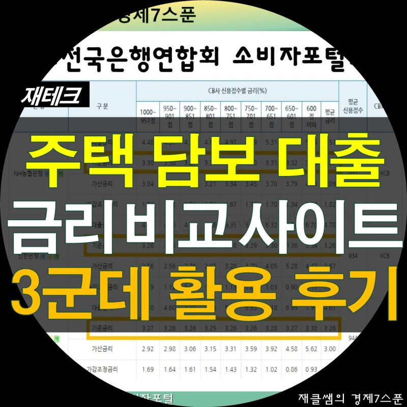 아파트 주택담보대출 금리비교사이트 3군데 활용 후기