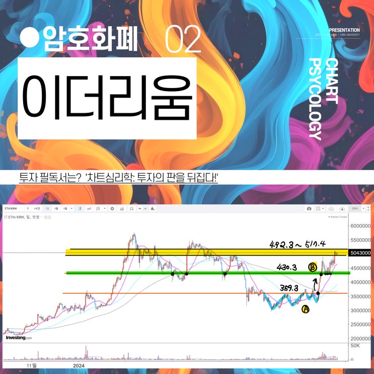  이더리움 시세 분석 - 숨고르기중? 박스권 돌파는 언제? 이더리움 전망 2024년 12월 1주차