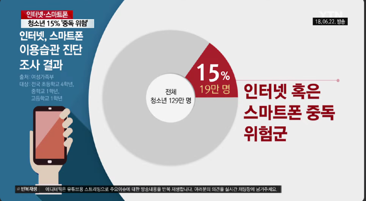 청소년 디지털 중독과 호주 소셜미디어 법안, 그리고 SQ 마인드케어 솔루션