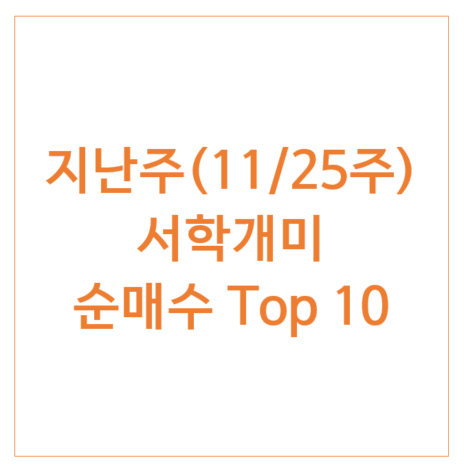지난주 서학개미 순매수 TOP 10 (11/25주) : MSTU MSTX 테슬라 MSTR ETHU 리게티컴퓨팅 ISRG 지난주 서학개미 순매수 TOP 10 (11/25주) : MSTU MSTX 테슬라 MSTR ETHU 리게티컴퓨팅 ISRG