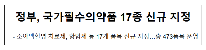 정부, 국가필수의약품 17종 신규 지정 정부, 국가필수의약품 17종 신규 지정