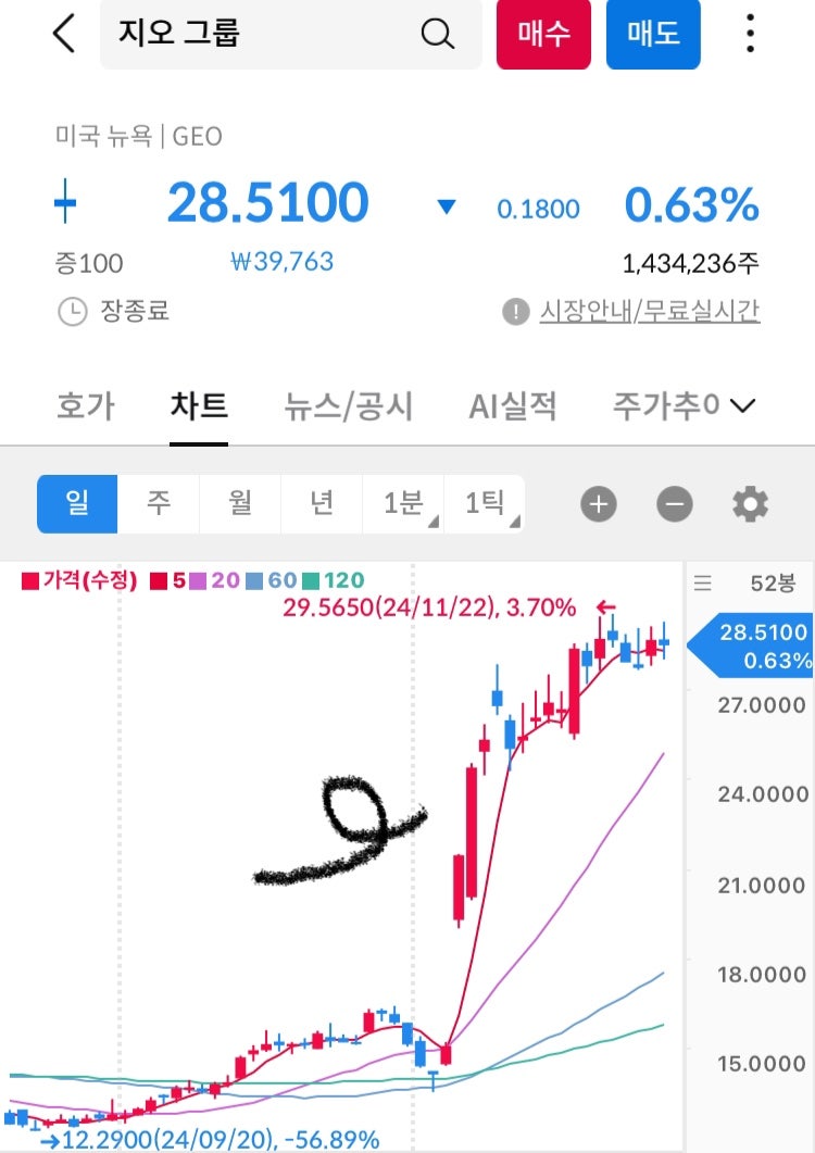 경유 등유 항공유 그래유 : 교도소 썰 : American Prizon 셰인 바우어 : 코어시빅 : 지이오그룹 : 네이버 블로그