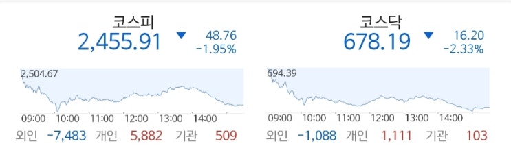 <b>상법개정</b>이 되지 않으면, 저는 국내<b>주식시장</b>에 투자하지... 