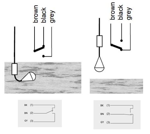 오뚜기식 수위조절기 (Quick Float Type Level Switch) : 네이버 블로그