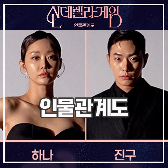 <b>신데렐라 게임</b> 등장인물 관계도 출연진 가족 일일연속극