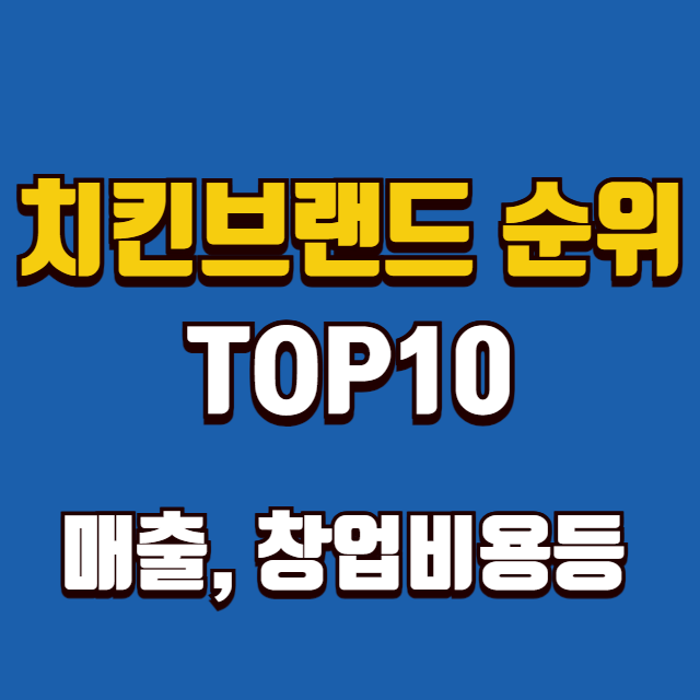  치킨브랜드 순위 10위까지 매출, 창업비용 정리