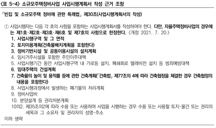  전문건설 참여 소규모주택정비사업 모델 개발 8