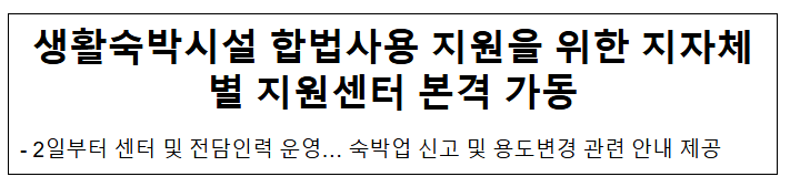 생활숙박시설 합법사용 지원을 위한 지자체별 지원센터 본격 가동 생활숙박시설 합법사용 지원을 위한 지자체별 지원센터 본격 가동