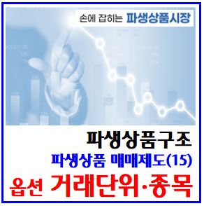  파생상품 매매제도(15) (feat. 옵션 거래단위, 종목) : 승수, 가격표시방법, 내등외, AIOTM, 행사, 기초자산, 종류, 콜풋, 미니코스피200, 위클리, 코스닥150